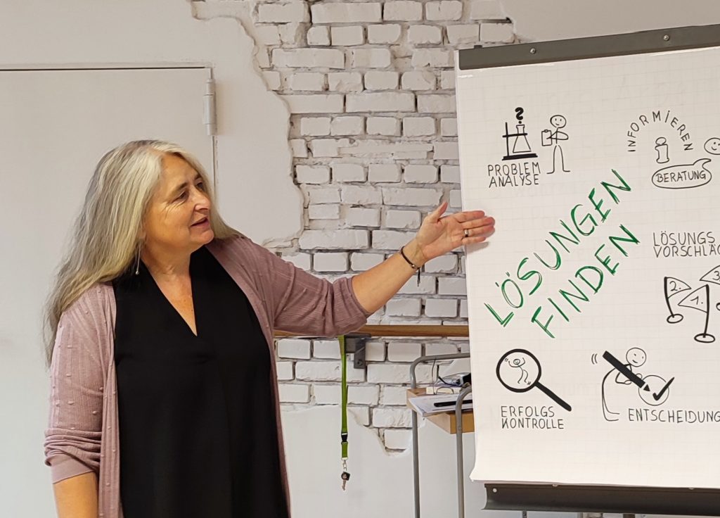 Annette Lösel-Cabuk erklärt an einem Flipchart mit der Überschrift "Lösungen finden" die einzelnen Schritte der Problemlösung, Symbolbild für ihre Workshops und Ausbildungen in Stein bei Nürnberg
