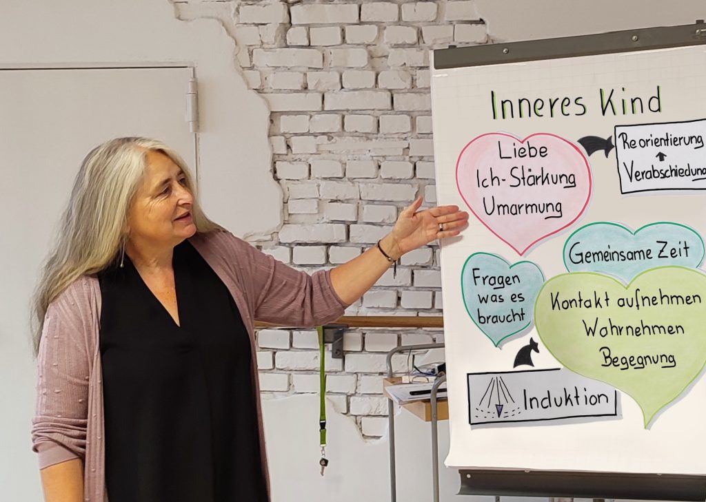 Annette Lösel-Cabuk erklärt an einem Flipchart mit der Überschrift "Inneres Kind" die einzelnen Schritte der Übung, Symbolbild für ihre Workshops und Ausbildungen in Stein bei Nürnberg